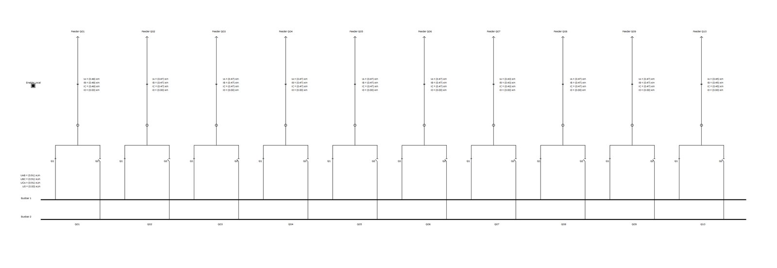 Single line diagram of ten feeders across two busbars