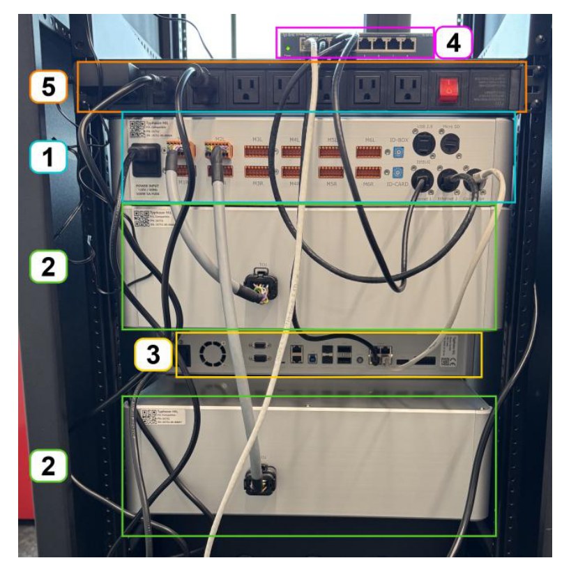 Rear of the inverter rack showing power distribution, network switch and data cabling
