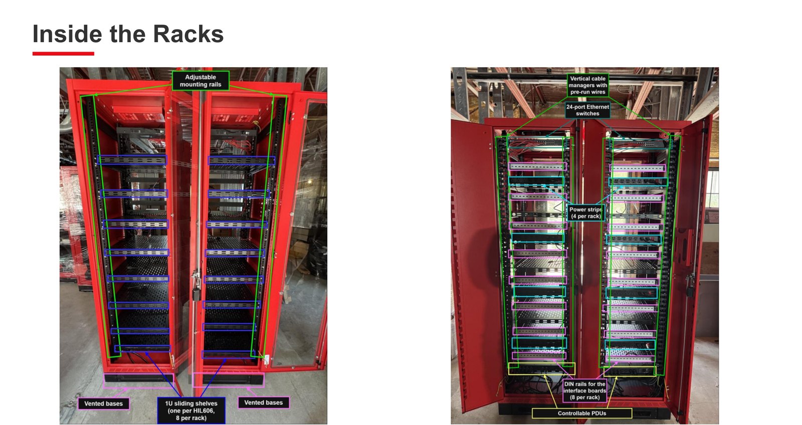 Two rack interiors annotated with mounting rails, sliding shelves, cable managers, Ethernet switches, power strips and DIN rails